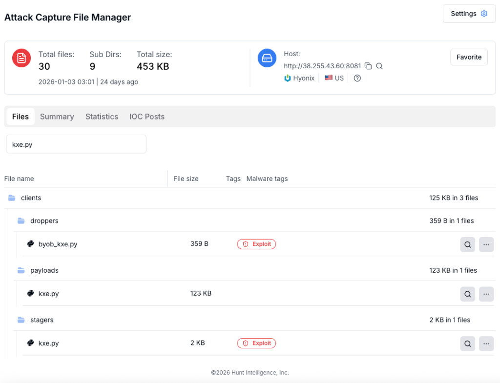 Exposed BYOB C2 directory structure captured via Attack Capture
