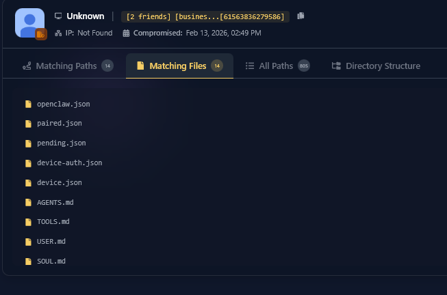 caption: The infected machine’s directory structure showing the exfiltrated OpenClaw workspace and configuration files.